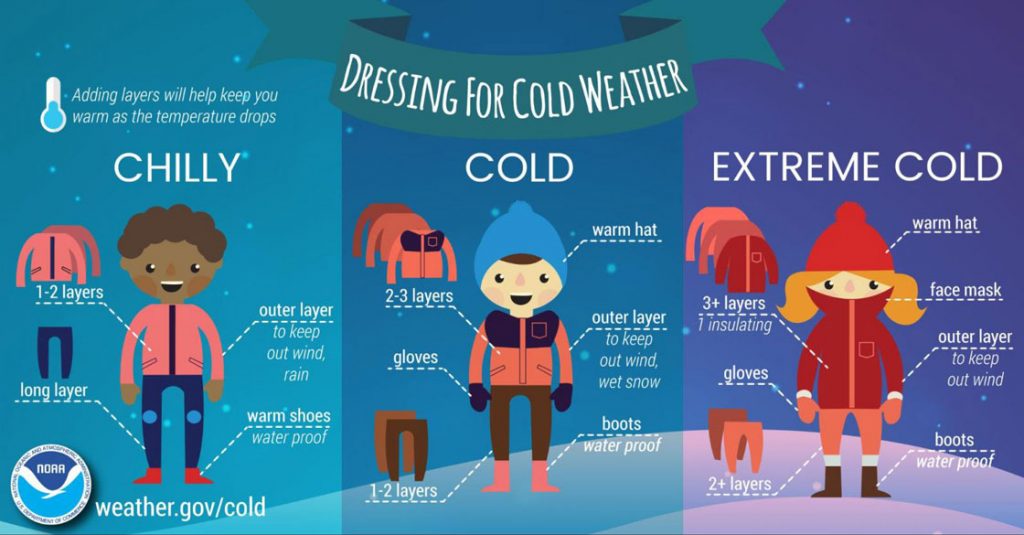 dress in proper layers for cold weather